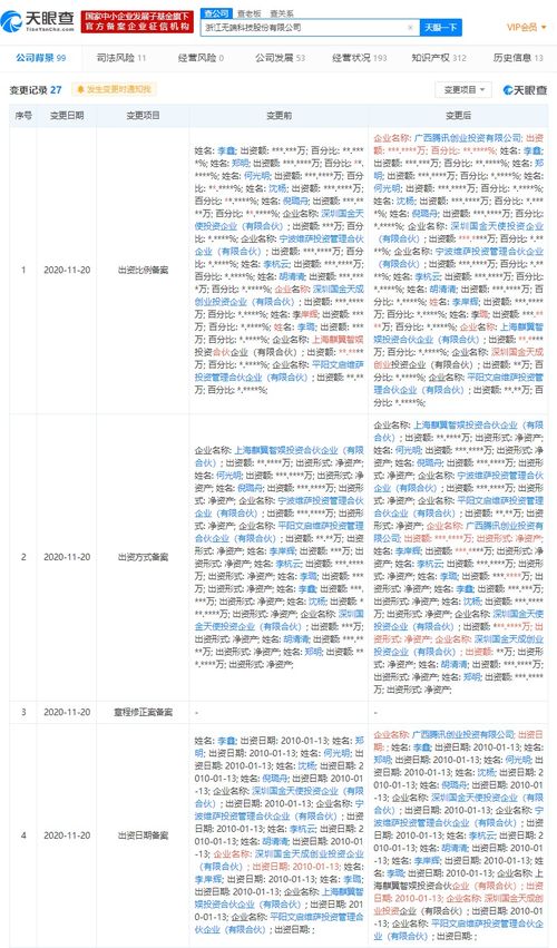 騰訊投資無端科技 深化布局游戲研發，強化計算機軟件開發實力